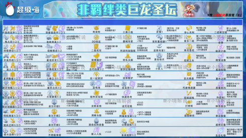 云顶婕拉出装(卢锡安云顶之弈出装)插图5 云顶婕拉出装(卢锡安云顶之弈出装)插图5