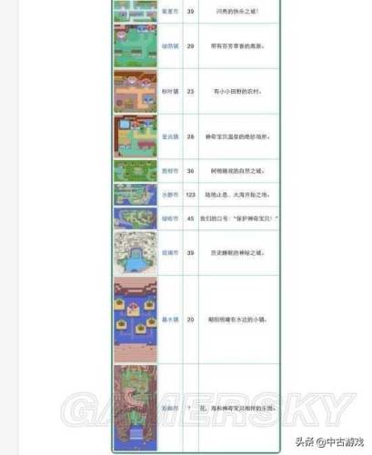 口袋妖怪黑白全地图(精灵宝可梦黑白图文攻略)插图29