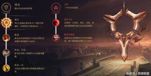 新版亚索符文(亚索符文最强搭配2021)