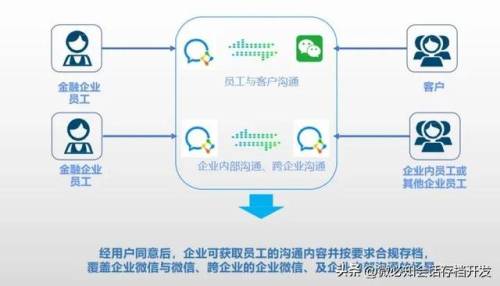 存档什么意思(存档对应的词)插图2