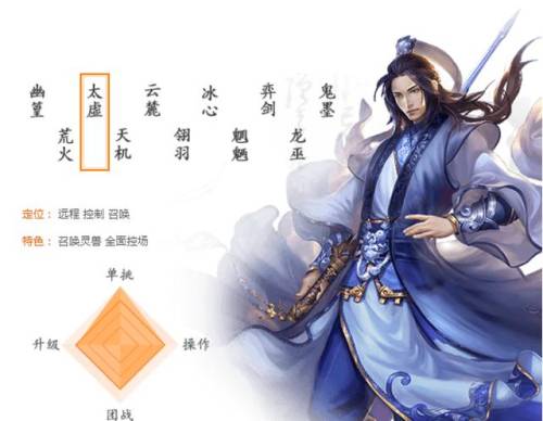 天下3太虚技能(天下三平民太虚攻略)插图1