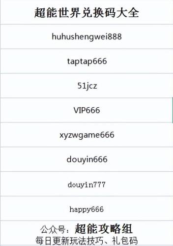 试炼之地200层怎么过(超能世界试炼之地200层平民)插图5