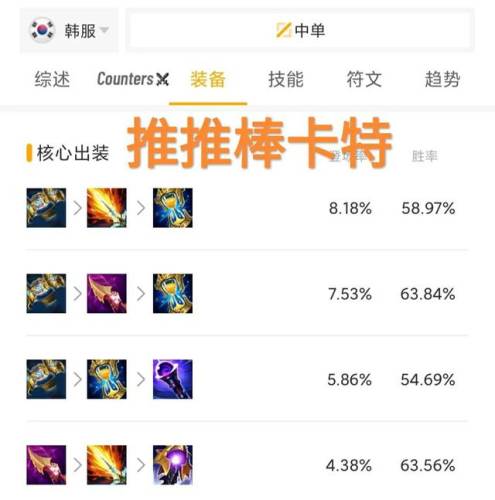 卡特琳娜为什么出纳什之牙(卡萨出飓风还是纳什之牙)插图2