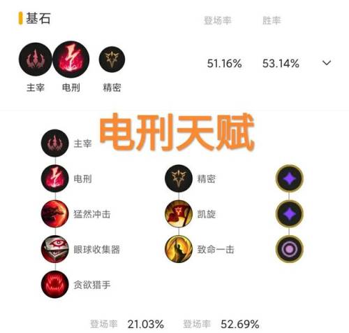 卡特琳娜为什么出纳什之牙(卡萨出飓风还是纳什之牙)插图3
