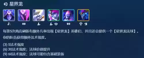 巨龙之境格斗阵容搭配(大战魂阵容搭配攻略)插图9