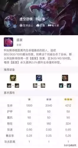 生化汲取羁绊阵容怎么搭配(化生寺助战最强阵容推荐)插图1