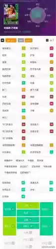实况门将绝杀阵容搭配攻略(实况足球最佳阵容)插图7