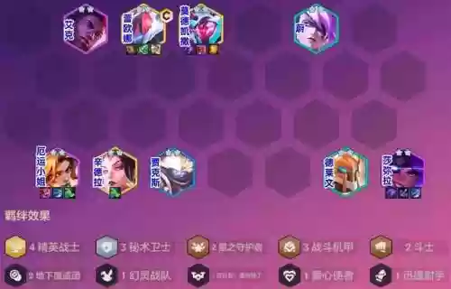 精英机甲阵容搭配图表大全(银河魔装机甲阵容推荐)插图1