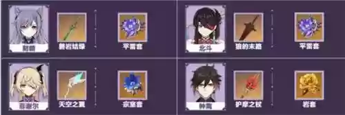 原神雷主阵容搭配(原神雷神配队推荐)插图8