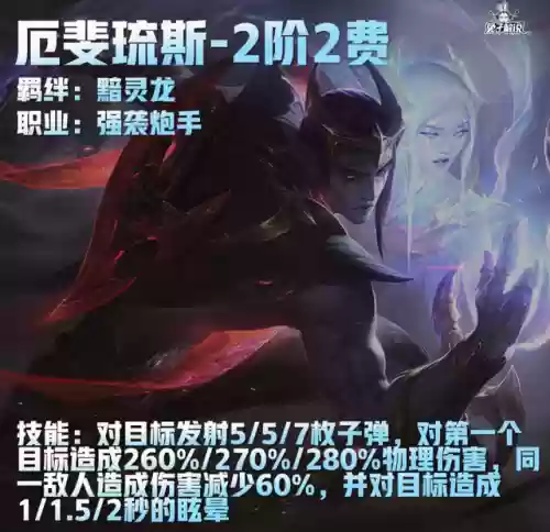 龙神克烈阵容怎么搭配(凌云诺阵容搭配)插图22