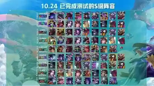 决斗锐雯阵容搭配图片(夜幽锐雯阵容)插图2