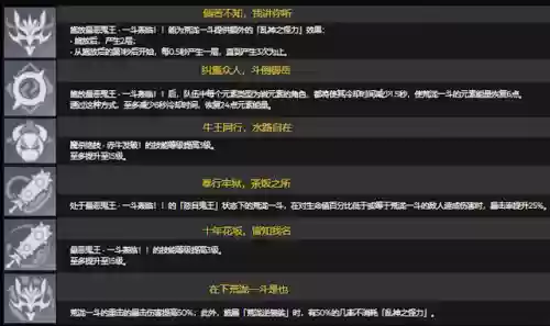原神龙斗阵容搭配攻略(原神最强阵容)插图6
