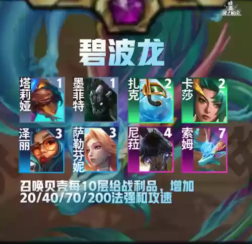 龙神克烈阵容怎么搭配(凌云诺阵容搭配)插图26