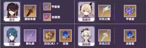 原神雷主阵容搭配(原神雷神配队推荐)插图4