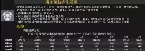原神龙斗阵容搭配攻略(原神最强阵容)插图3
