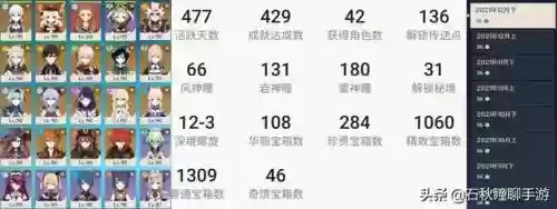 原神阵容搭配排行图(原神最强阵容)插图8