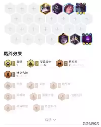 生化汲取羁绊阵容怎么搭配(化生寺助战最强阵容推荐)插图5