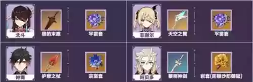 原神雷主阵容搭配(原神雷神配队推荐)插图5