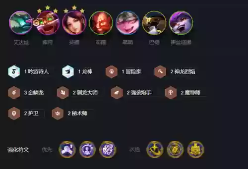 驯龙大师阵容搭配照片(小小驯龙师的无敌阵容)插图2