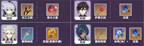 原神雷主阵容搭配(原神雷神配队推荐)插图12