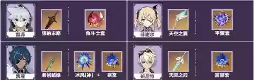 原神雷主阵容搭配(原神雷神配队推荐)插图11