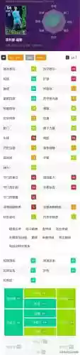 实况门将绝杀阵容搭配攻略(实况足球最佳阵容)插图2