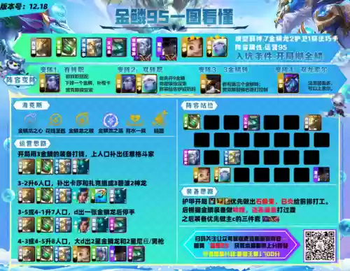 12.59金鳞龙阵容搭配(鳞甲龙技能搭配)插图3