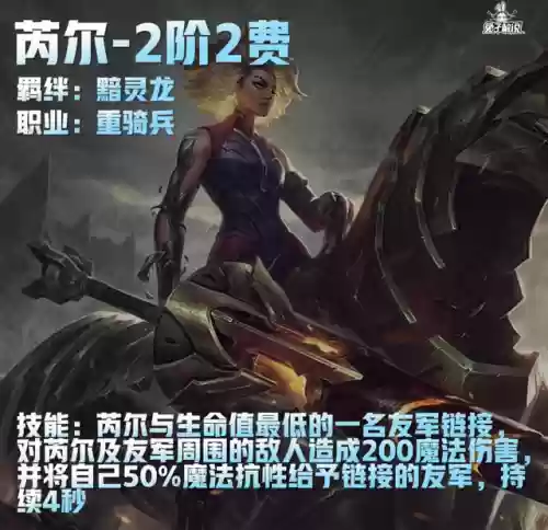 龙神克烈阵容怎么搭配(凌云诺阵容搭配)插图20