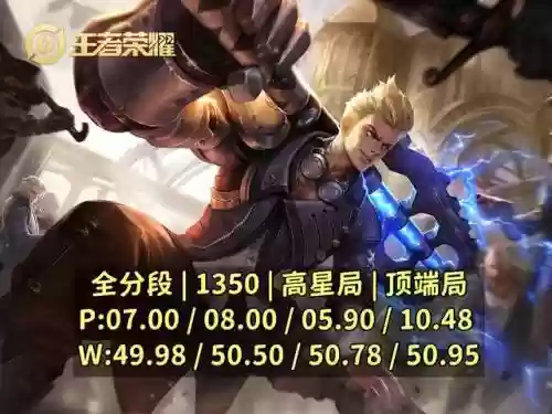 清兵最佳阵容搭配图片(散兵配什么阵容最强)插图2