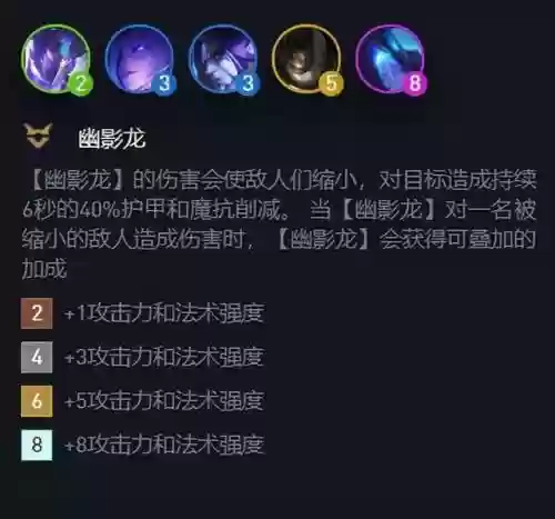 驯龙大师阵容搭配照片(小小驯龙师的无敌阵容)插图4