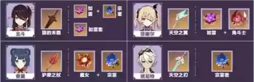 原神雷主阵容搭配(原神雷神配队推荐)插图3