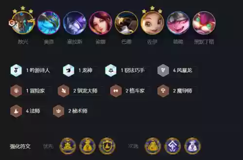 驯龙大师阵容搭配照片(小小驯龙师的无敌阵容)插图1