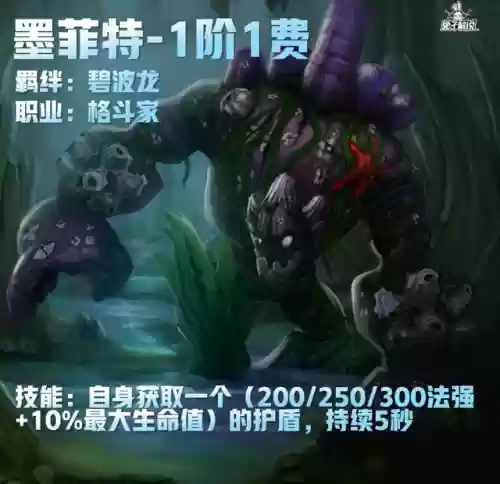 龙神克烈阵容怎么搭配(凌云诺阵容搭配)插图29