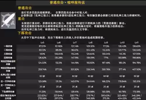 原神龙斗阵容搭配攻略(原神最强阵容)插图2