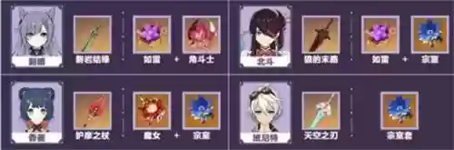 原神雷主阵容搭配(原神雷神配队推荐)插图7