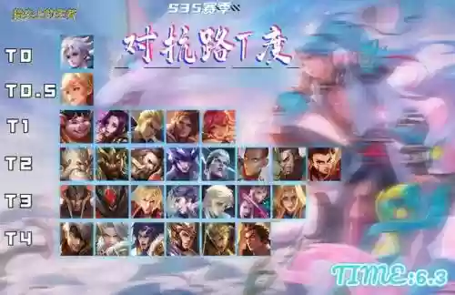 清兵最佳阵容搭配图片(散兵配什么阵容最强)插图
