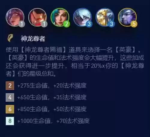 神龙尊者羁绊阵容搭配图(刀塔自走棋神龙法需要什么阵容)插图