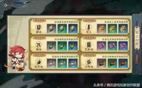 魔王幻境助战搭配阵容推荐(梦幻手游魔王秘境助战最强搭配2019)插图1