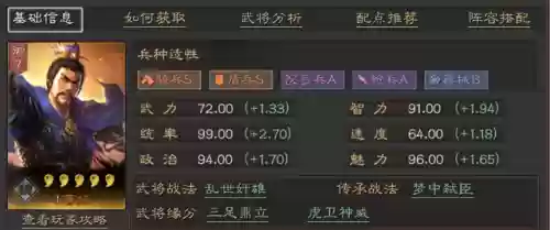 魏骑的最新阵容搭配(魏骑程昱最强阵容一览表)插图1