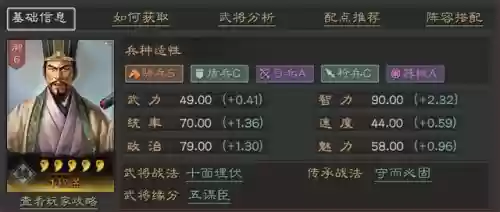 魏骑的最新阵容搭配(魏骑程昱最强阵容一览表)插图7