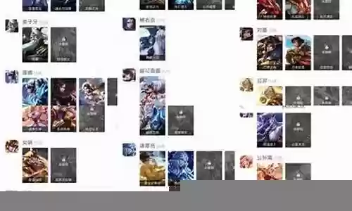 金灿灿派克阵容怎么搭配