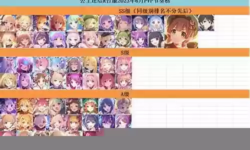公主连结阵容搭配网站