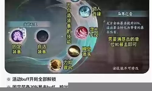亡者之音阵容搭配推荐
