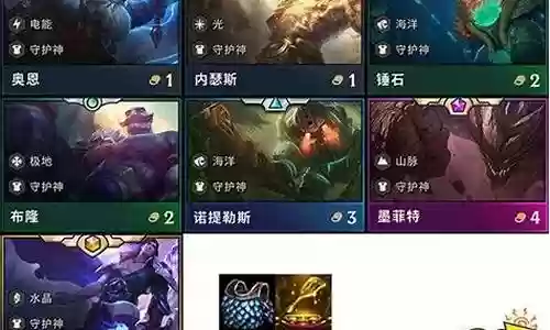 泰坦阵容搭配推荐云顶