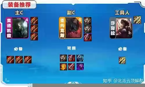 卡牌无脑阵容搭配