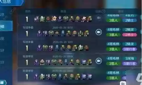 天道端游搭配阵容