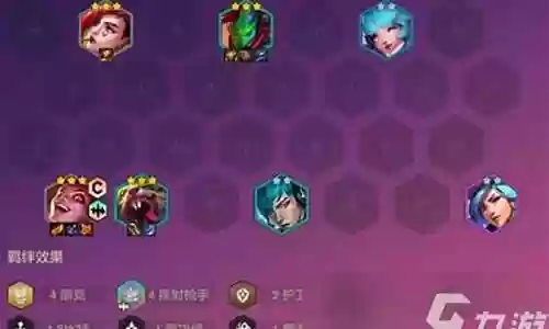 朋克应该搭配什么阵容