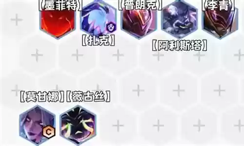 吉祥决斗阵容怎么搭配