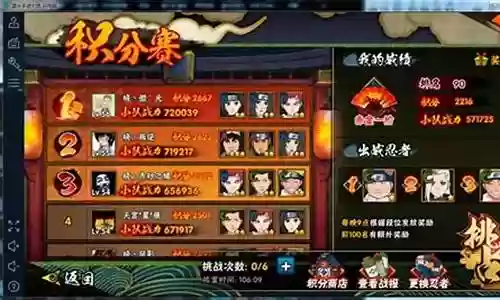 鸽子火影阵容怎么搭配