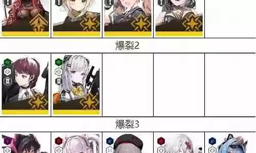 胜利女神完美阵容搭配插图